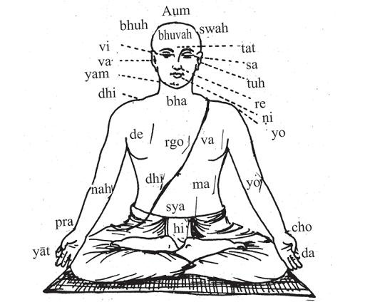 9 benefici della meditazione mantra