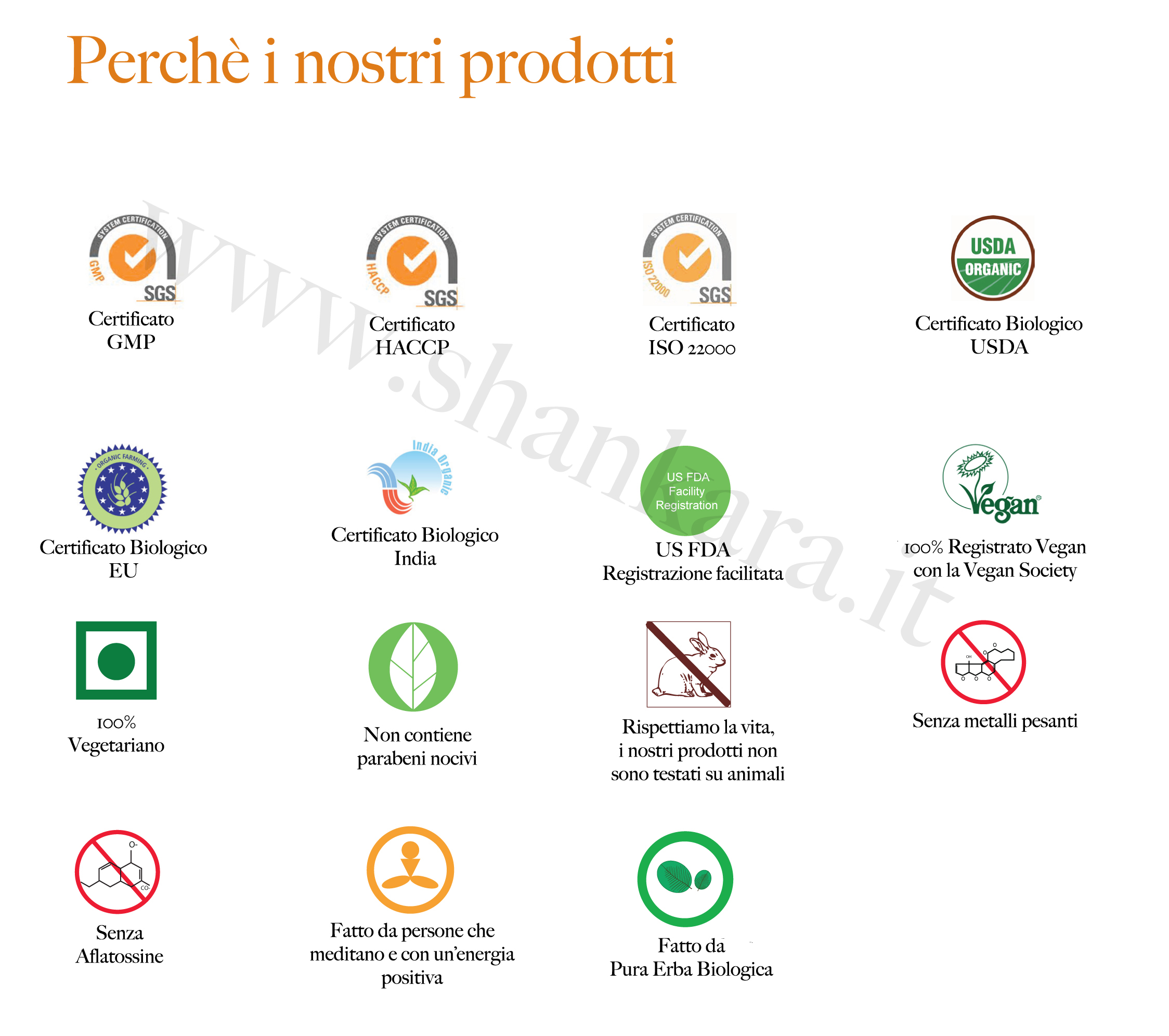 Certificati prodotti ayurvedici shankara.it